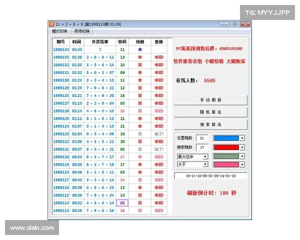 加拿大28提前预测技巧揭秘 提高胜率的策略与分析方法 加拿大28提前预测技巧揭秘 提高胜率的策略与分析方法